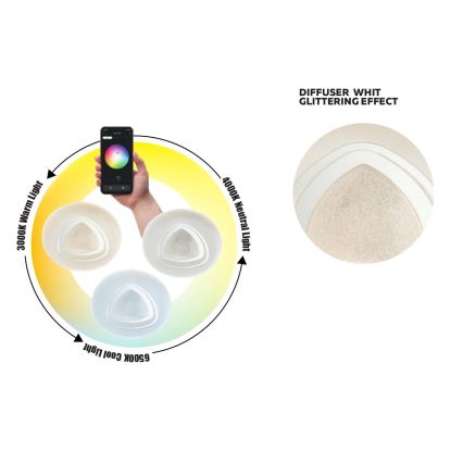 Redo 05-919 - zatemnljivo stropno LED svetilo GALAX LED/48W/230V 3000-6500K Wi-Fi Tuya, premer 48 cm, belo + daljinski upravljalnik