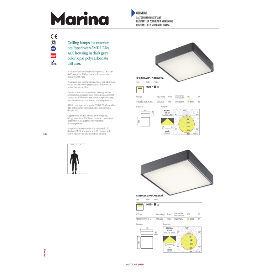 Redo 90157 - LED Zunanja stropna svetilka MARINA LED/12W/230V 22x22 cm IP65 antracit