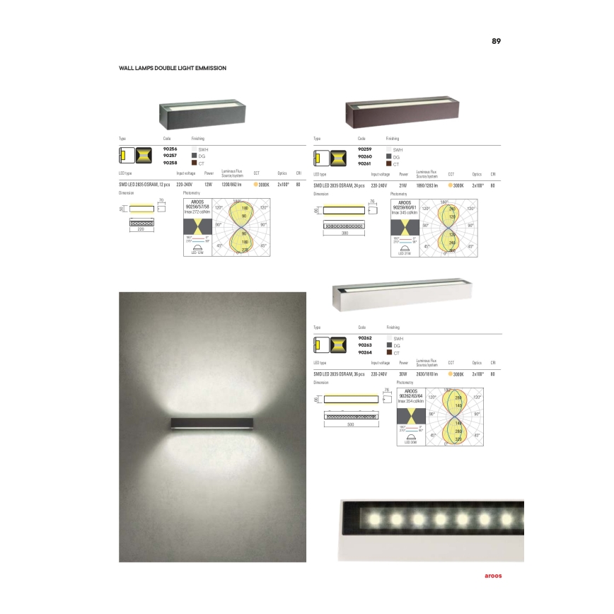 Redo 90259 - LED zunanja stenska svetilka AROOS LED/21W/230V 3000K IP65 bela