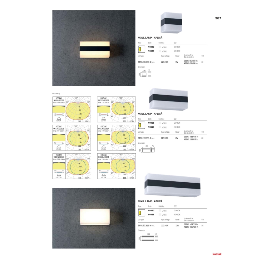 Redo 90322 - LED Zunanja stenska svetilka KODIAK LED/5W/230V IP65 bela/črna