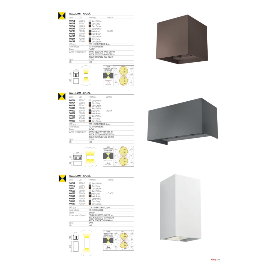 Redo 90554 - LED zunanja stenska svetilka VARY 2xLED/10W/230V 3000K IP54 rjava