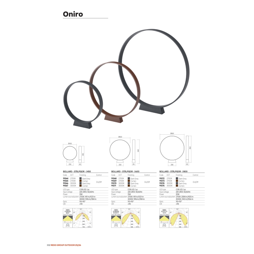 Redo 91066 - LED zunanja svetilka ONIRO LED/15W/230V 3000K 49,5 cm CRI 90 IP65 antracit