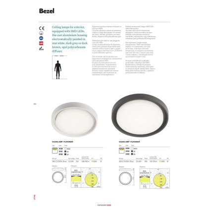 Redo 9184 - LED zunanja stropna svetilka BEZEL LED/30W/230V premer 34 cm IP54 antracit