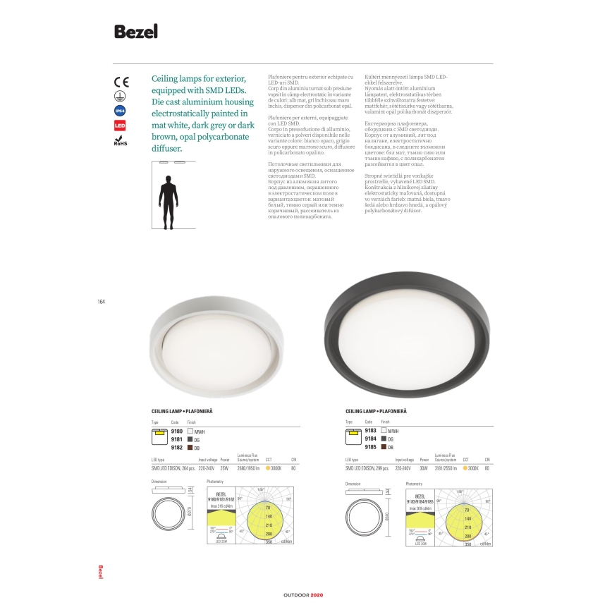 Redo 9184 - LED zunanja stropna svetilka BEZEL LED/30W/230V premer 34 cm IP54 antracit