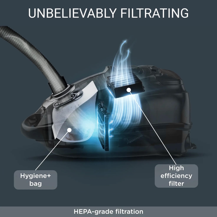 Rowenta - Sesalnik z vrečko SILENCE FORCE ALLERGY+ 4,5l 400W/230V črna/bela