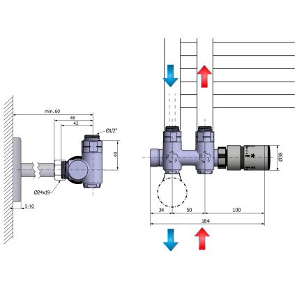 Sapho - Priključni termostatski komplet za sredinski priklop TWIN COMBI desni/matirano nerjaveče jeklo