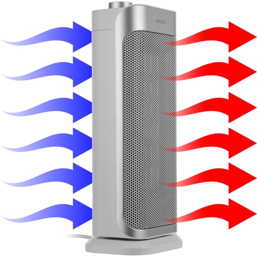 Sencor - Keramični ventilator z grelcem in termostatom 1000/2000W/230V