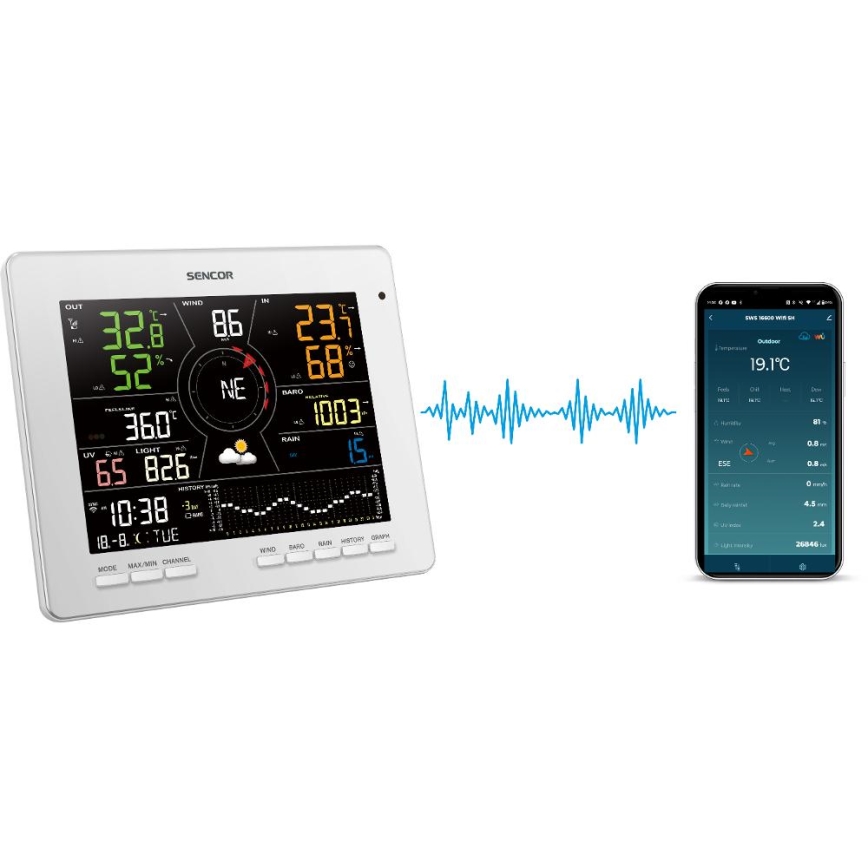 Sencor - Profesionalna vremenska postaja z barvitim LCD zaslonom 5V 1xCR2032 + 3xAA + 2xAA Wi-Fi Tuya