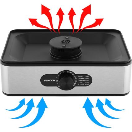 Sencor - Sušilnik hrane s termoregulacijo 700W/230V