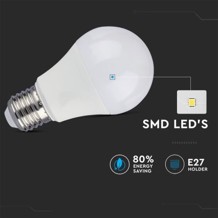 SET 2x LED Zatemnitvena žarnica A60 E27/9W/230V 4000K