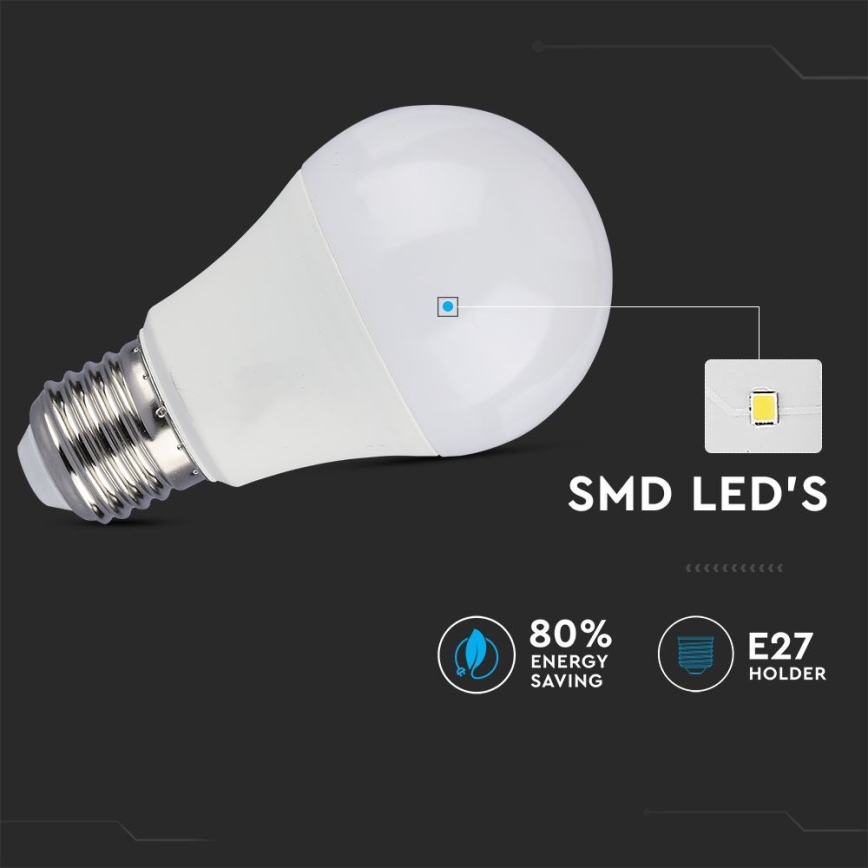 SET 2x LED Zatemnitvena žarnica A60 E27/9W/230V 4000K