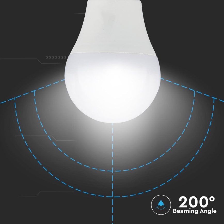 SET 2x LED Zatemnitvena žarnica A60 E27/9W/230V 4000K