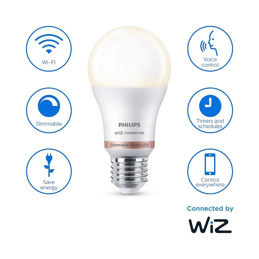 SET 2x LED Zatemnitvena žarnica Philips A60 E27/8W/230V Wi-Fi