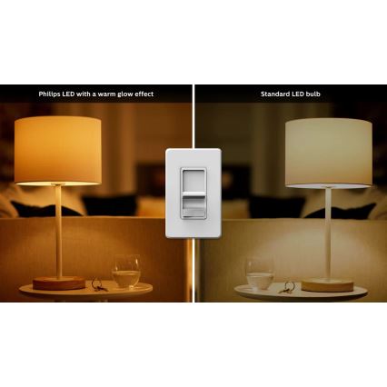 SET 6x LED Zatemnitvena žarnica Philips Warm Glow GU10/3,8W/230V 2200-2700K CRI 90