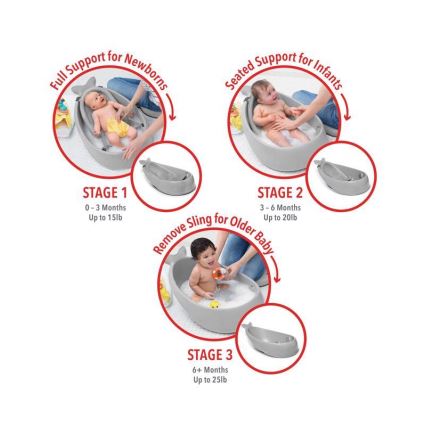 Skip Hop - Otroška kad z ergonomsko podlogo MOBY 3 siva