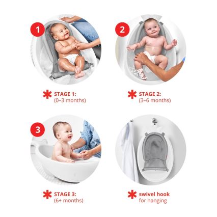 Skip Hop - Otroška kad z ergonomsko podlogo MOBY 3 bela