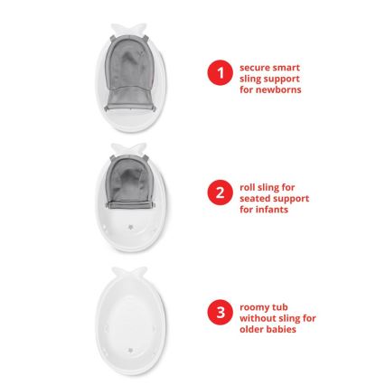 Skip Hop - Otroška kad z ergonomsko podlogo MOBY 3 bela