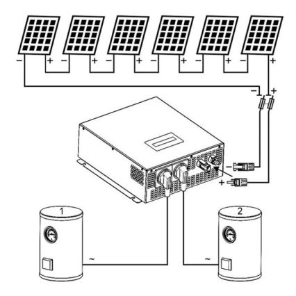 Solarni inverter za ogrevanje vode ECO Solar Boost MPPT-3000 3,5kW PRO