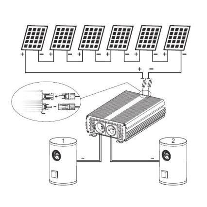 Solarni inverter za ogrevanje vode ECO Solar Boost MPPT-3000 3kW