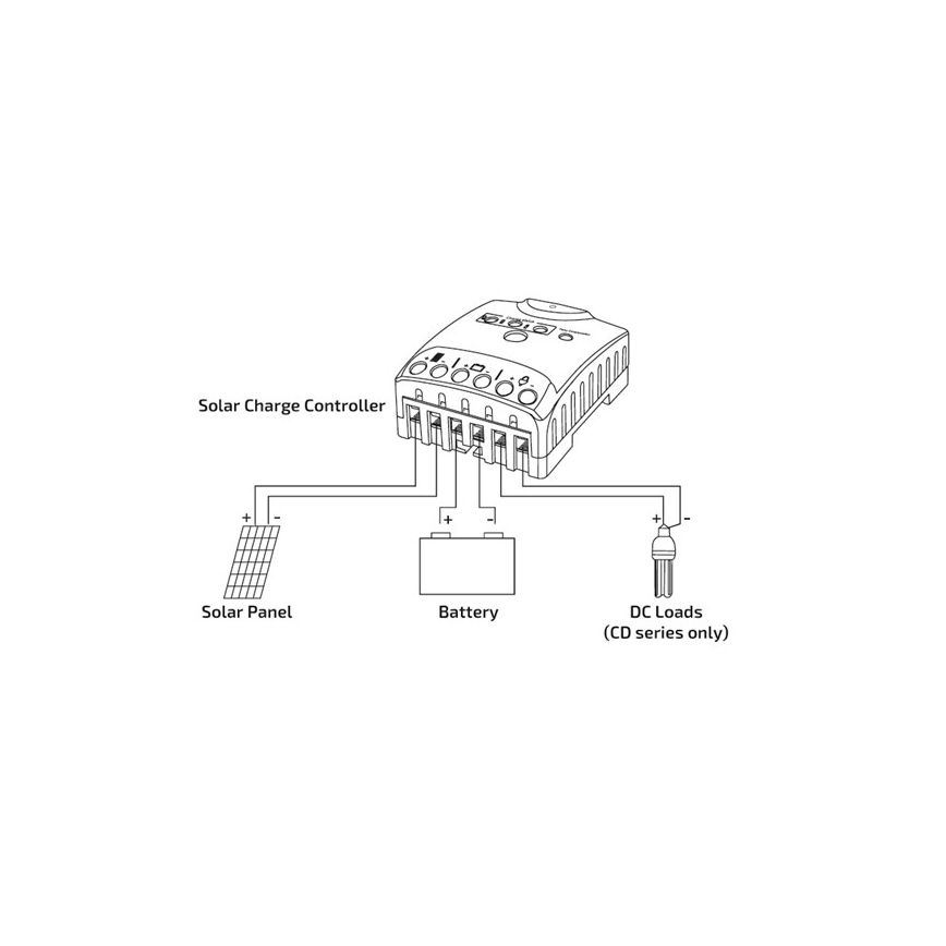 Solarni regulator polnjenja 10A 12/24V