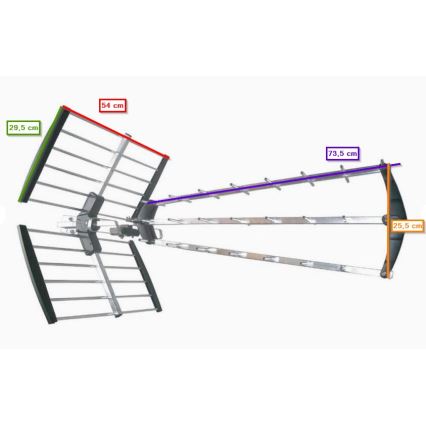 Zunanja antena DVB-T/DVB-T2