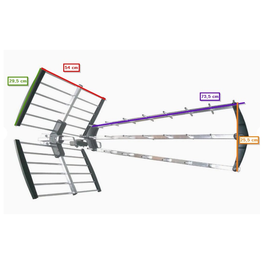 Zunanja antena DVB-T/DVB-T2