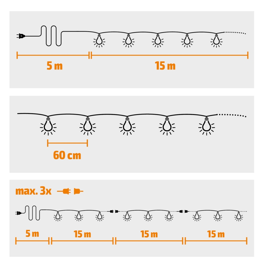 LED zunanji dekorativni niz luči GIRLANDA 25xE12 20 m IP44 topla bela