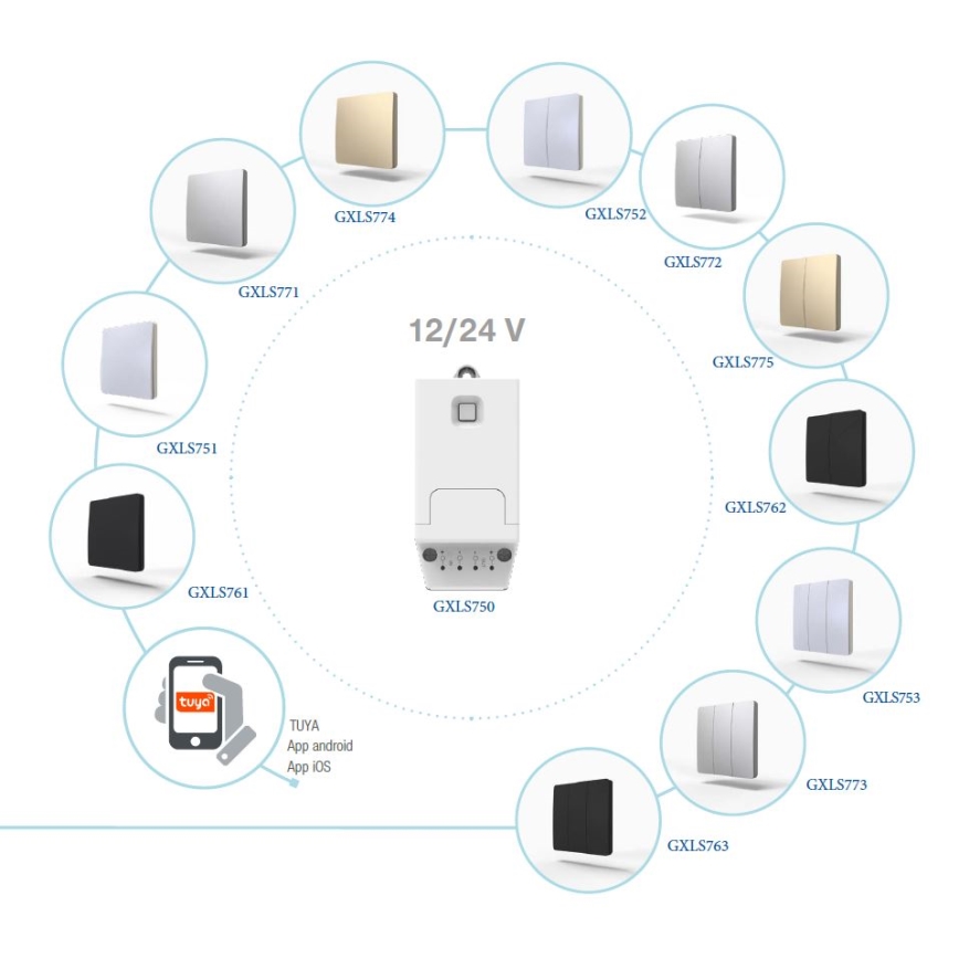 Sprejemnik za kinetična brezžična stikala 12/24 V