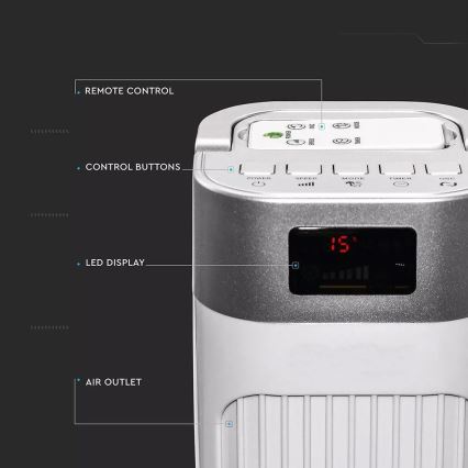 Stebrni ventilator s kazalcem temperature in daljinskim upravljalnikom 55W/230V