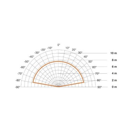 STEINEL 007577 - Zunanji senzor gibanja iHF 3D bel IP54