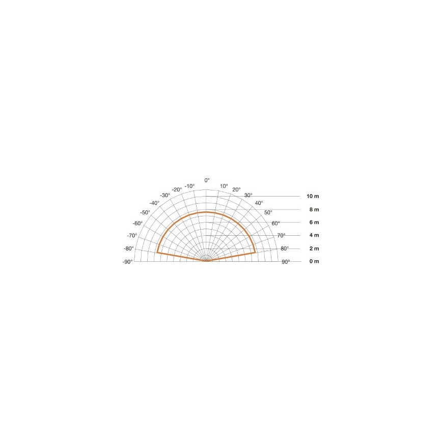 STEINEL 007577 - Zunanji senzor gibanja iHF 3D bel IP54