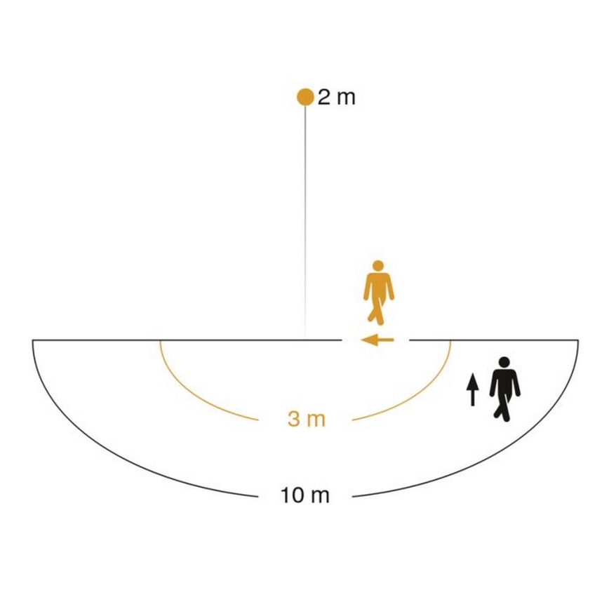 Steinel 009816 - Zunanja stenska svetilka s senzorjem L 22 S 1xE27/60W/230V IP44