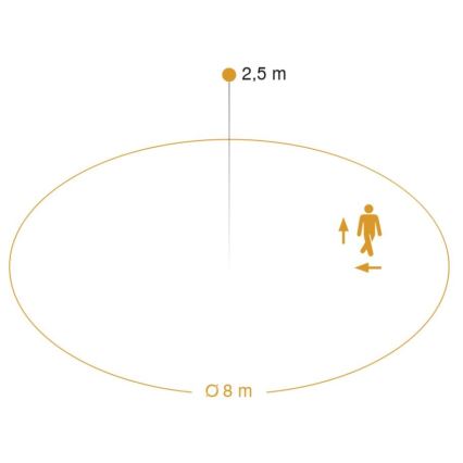 Steinel 035846 - LED Stropna svetilka s senzorjem  RS PRO LED/26W/230V 3000K