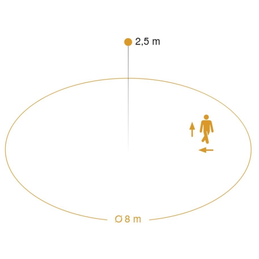 Steinel 035846 - LED Stropna svetilka s senzorjem  RS PRO LED/26W/230V 3000K