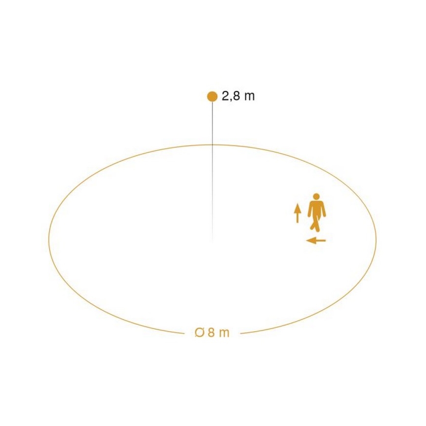 Steinel 052539 - LED Stropna svetilka s senzorjem LED/9,5W/230V