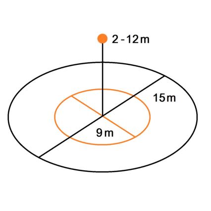 Steinel 081829 - Multisenzor True Presence Vgradni V2 DALI2-IPD UP bela