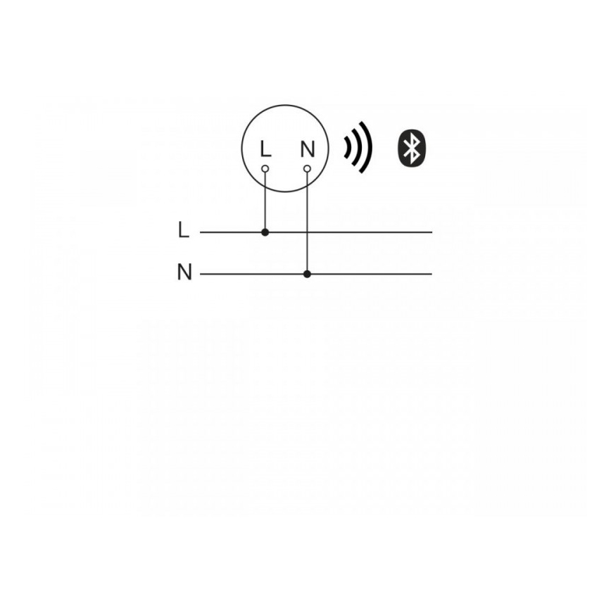 Steinel 084257 - Pametni multisensor AIR V2 BT IPD AP WS bela