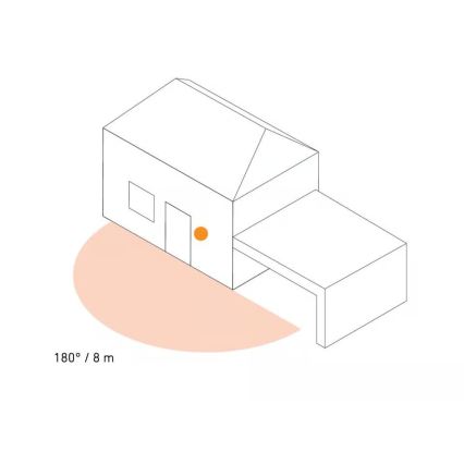 Steinel 087739 - LED zunanja stenska svetilka s senzorjem 2xGU10/14,5W/230V L 940SC IP44