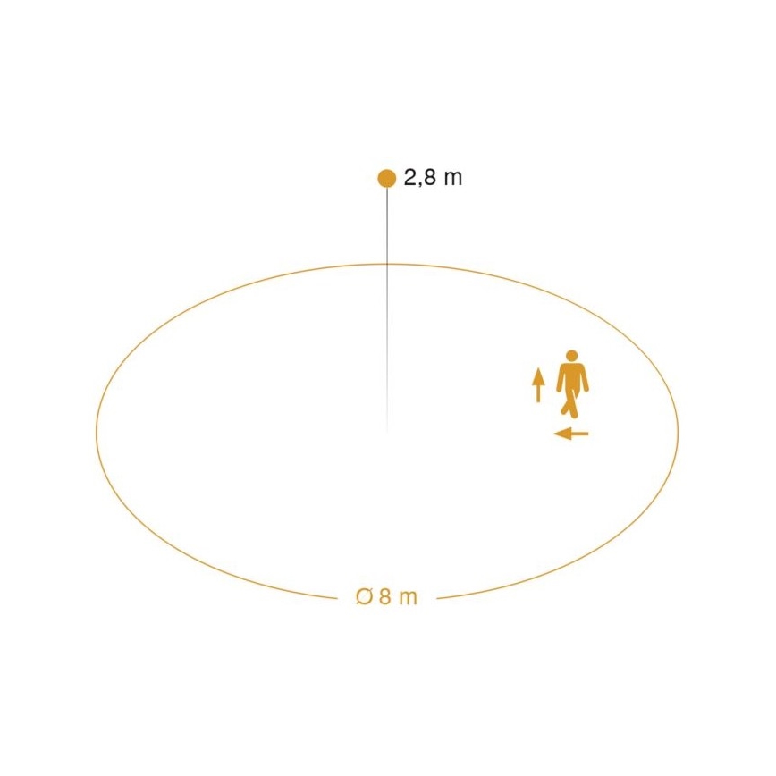 STEINEL 56032 - LED Kopalniška svetilka s senzorjem LED/9,5W/230V IP54