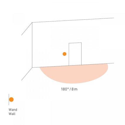 STEINEL 66048 - Zunanji infrardeči senzor IR 180 AP 180° IP54 bela