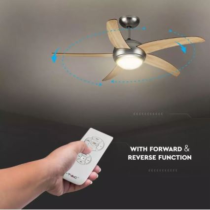 Stropni ventilator 2xE27/20W/230V pr. 132 cm + Daljinski upravljalnik