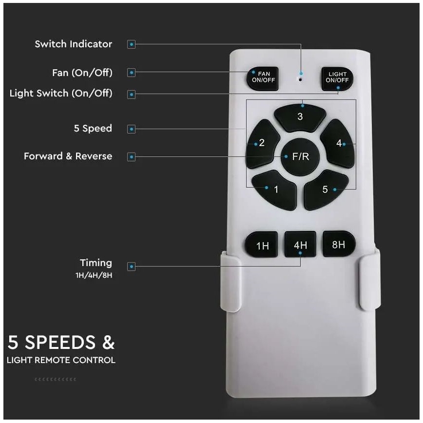 Stropni ventilator 2xE27/35W/230V + Daljinski upravljalnik