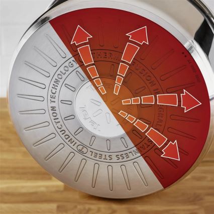 Tefal - 3-delni set loncev DELICIOUS iz nerjavečega jekla