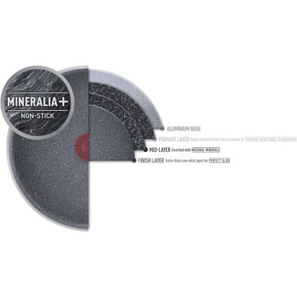 Tefal - Ponev NATURAL FORCE 24 cm