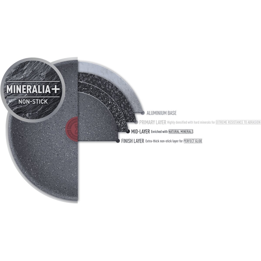 Tefal - Ponev NATURAL FORCE 24 cm