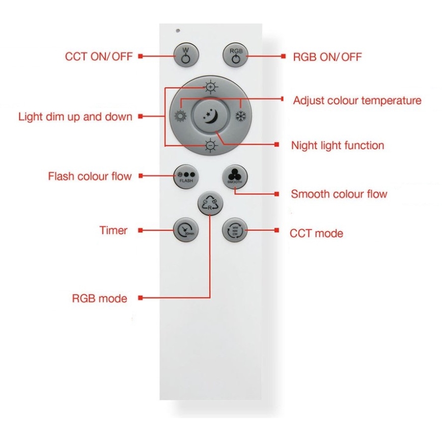 Telefunken 318806TF - LED RGBW Zatemnitvena stropna svetilka LED/24W/230V 3000-6500K + Daljinski upravljalnik