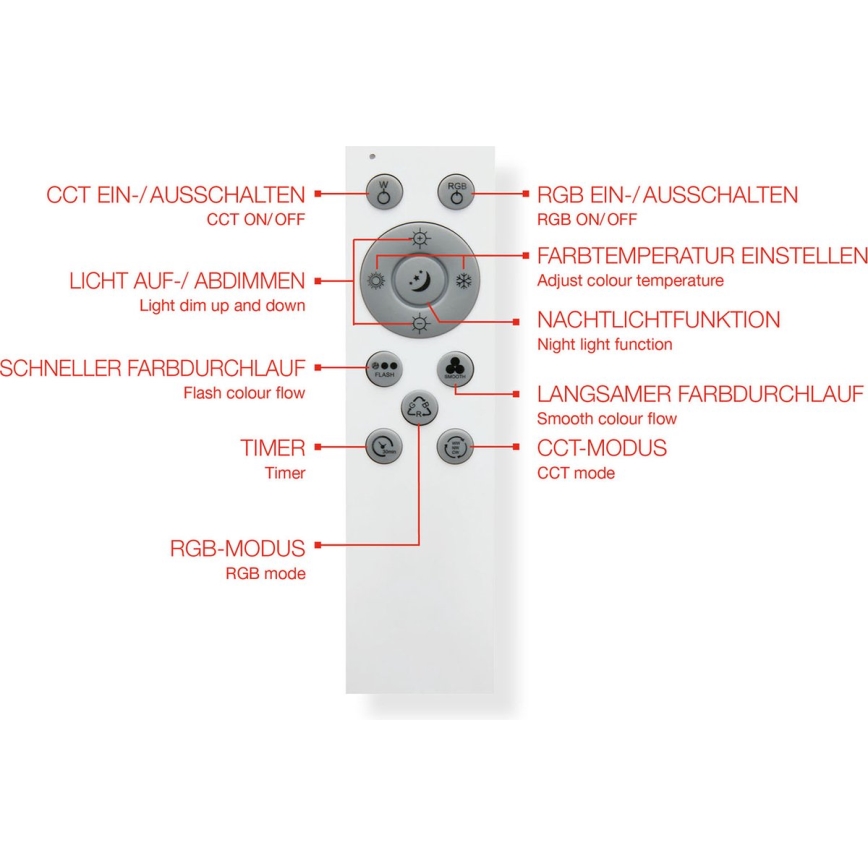 Telefunken 318906TF - LED RGBW zatemnljivo stropno svetilo LED/24W/230V 3000-6500K 25x100 cm + daljinski upravljalnik