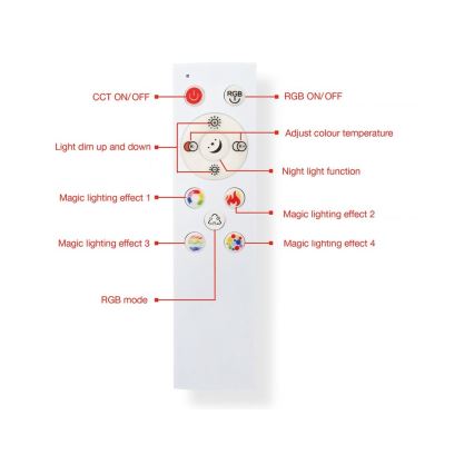 Telefunken 319704TF - LED RGB Zatemnitvena stropna svetilka LED/24W/230V 3000-6500K + Daljinski upravljalnik
