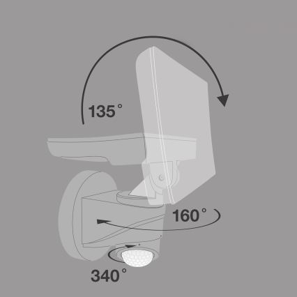 Telefunken - LED reflektor s senzorjem LED/16W/230V