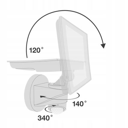Telefunken - LED reflektor s senzorjem LED/20W/230V